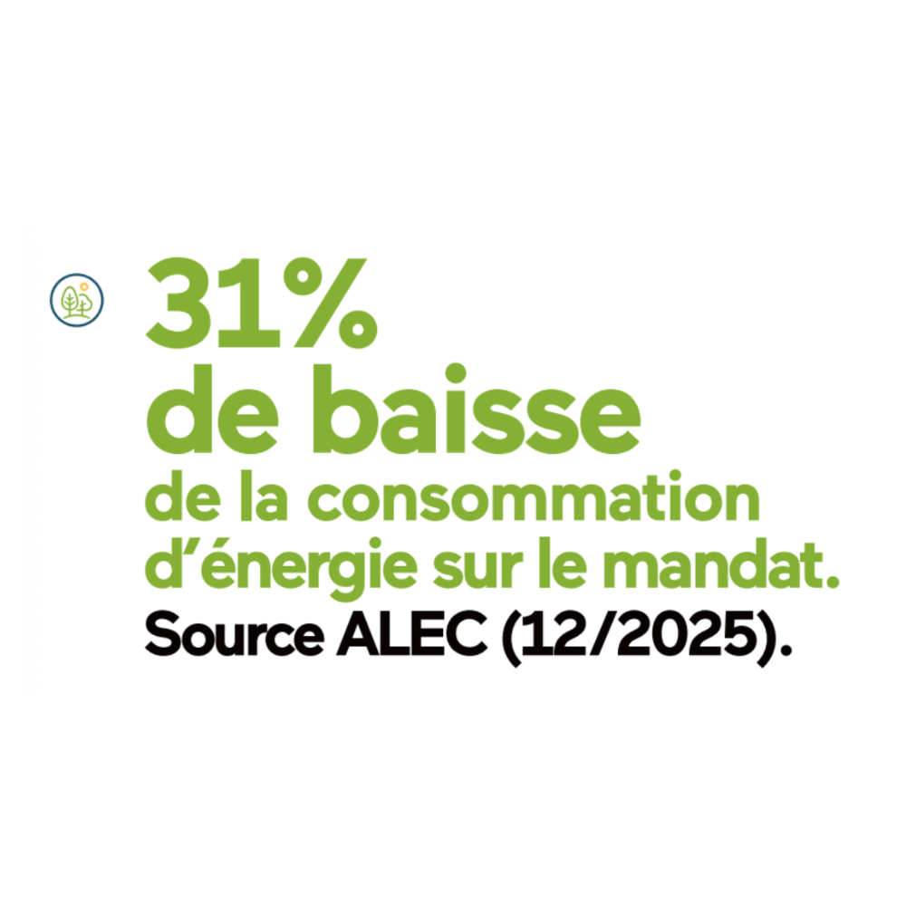 CORENC ENSEMBLE - Corenc en coeur ensemble